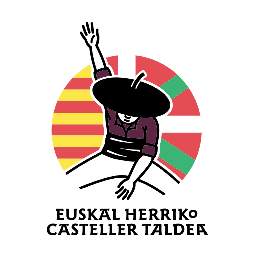Euskal Herriko Casteller Taldea